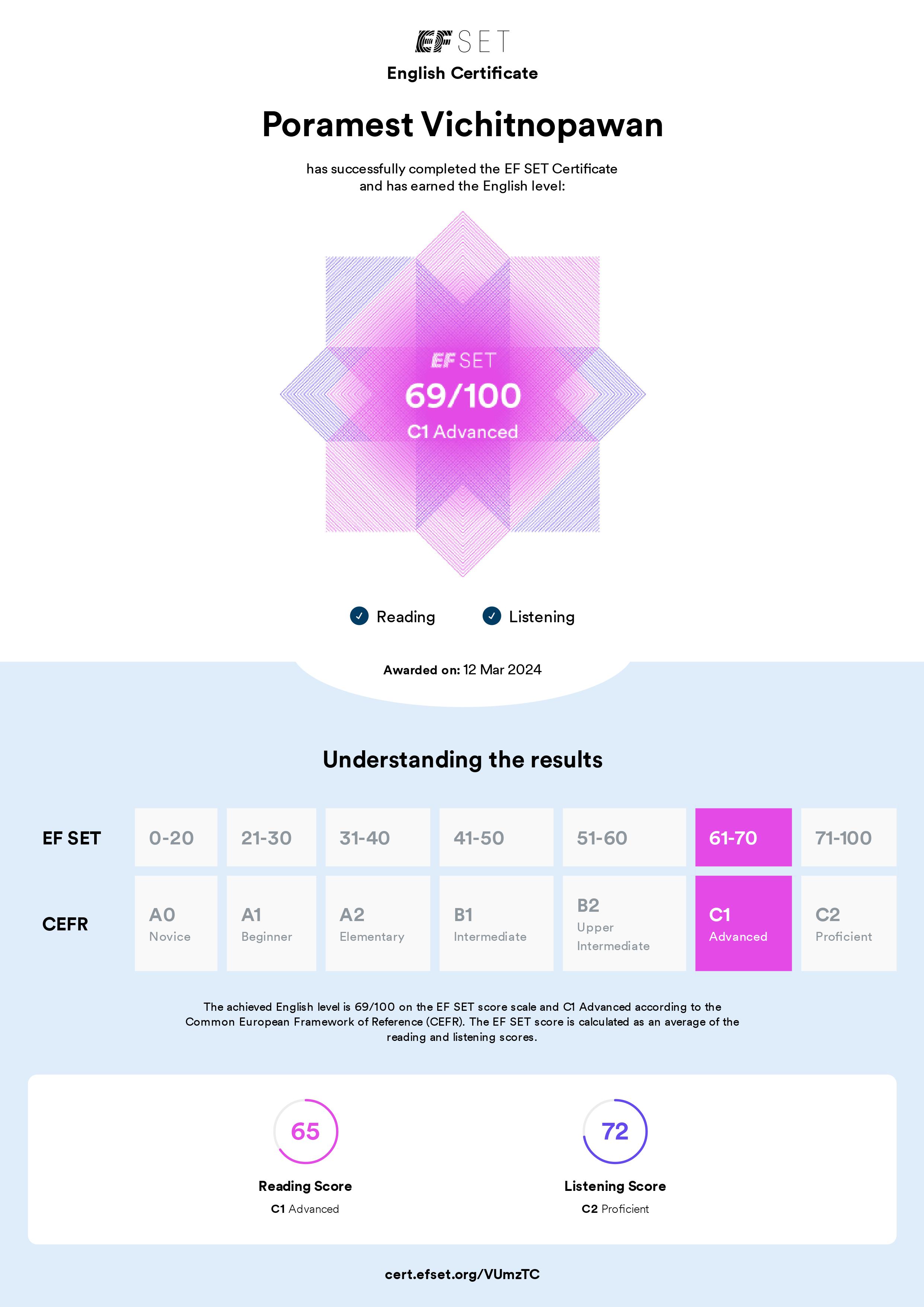 CEFR C1 Certification